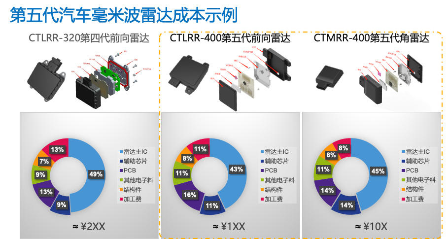 新澳门2024免费原料网